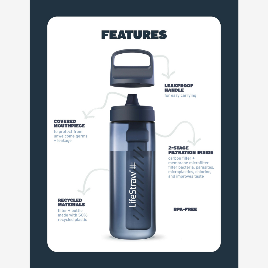 Go 650 ml