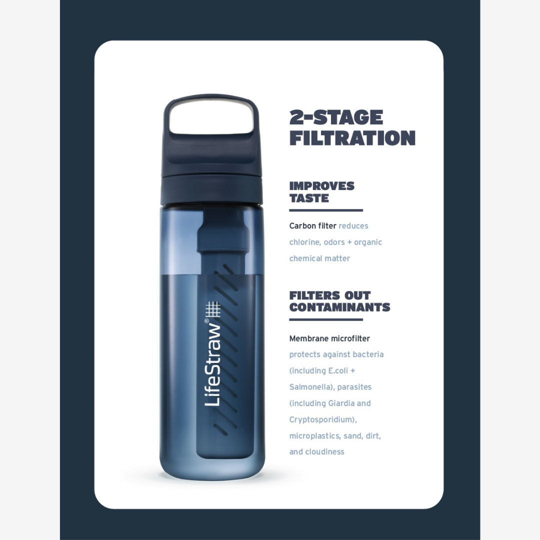 Go 650 ml