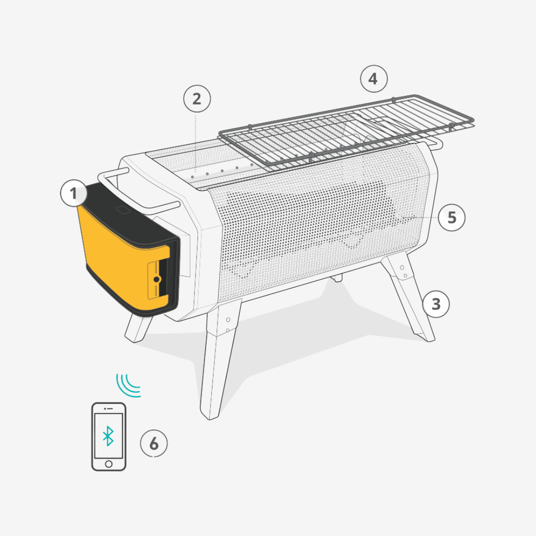 FirePit+ 